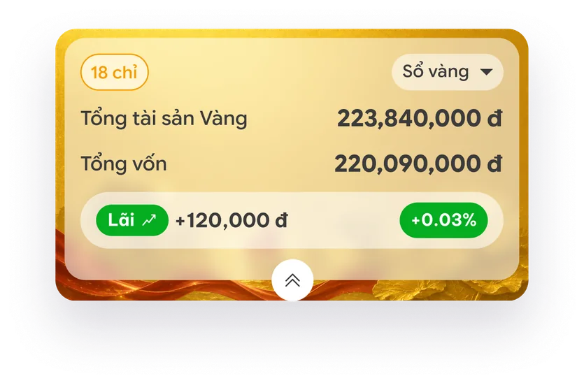 Thẻ tổng tài sản vàng kèm tổng vốn và lãi lỗ thời gian thực